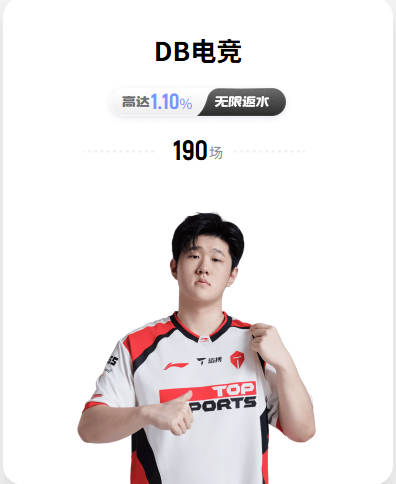 创造历史！亚马尔成巴萨队史佩戴队长袖标最年轻球员